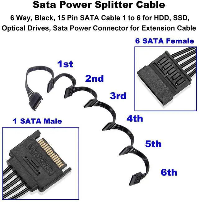 Alt view image 3 of 6 - Sata Power Splitter Cable 5.5 inches, 6 Way, Black, 15 Pin SATA Cable 1 to 6 for HDD, SSD, Optical Drives, Power Connector for Extension Cable
