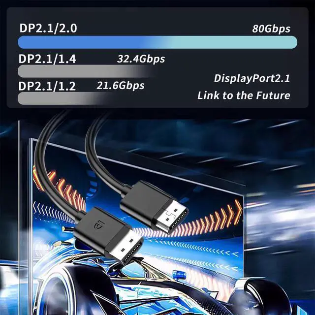 Alt view image 3 of 6 - Basics DisplayPort 2.1 Cable,DP Cable 32.4Gbps High-Speed(5K@160,5K@240,4K@240Hz, 4K@144Hz, 2K@300Hz,1K@320) HDR, HDCP 2.2, FreeSync G-Sync,Display Port for Gaming Monitor, Graphics, PC 4.9ft