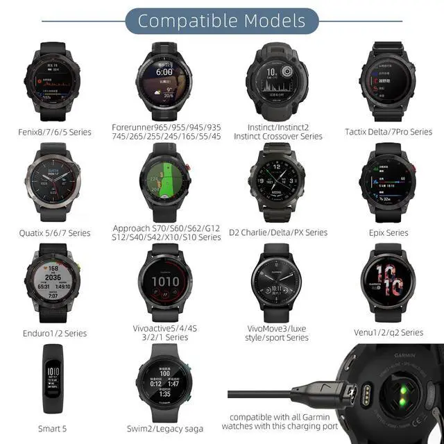 Alt view image 2 of 7 - USB-C Charging Cable for Garmin Watch Charger