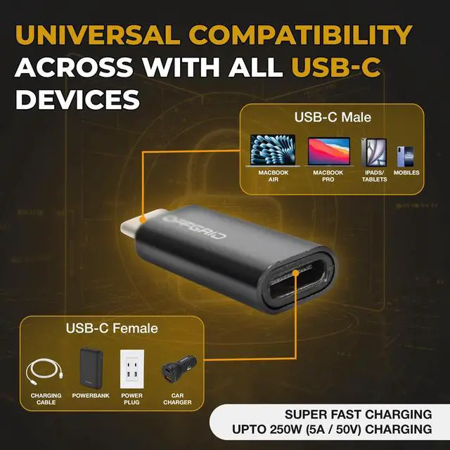 Alt view image 5 of 7 - USB C Data Blocker (2-Pack), Charge Only Adapter, Protect Against Juice Jacking, Fast Charging USB-C Security Adapter, Compatible with iPhone, Android, Laptops & Tablets