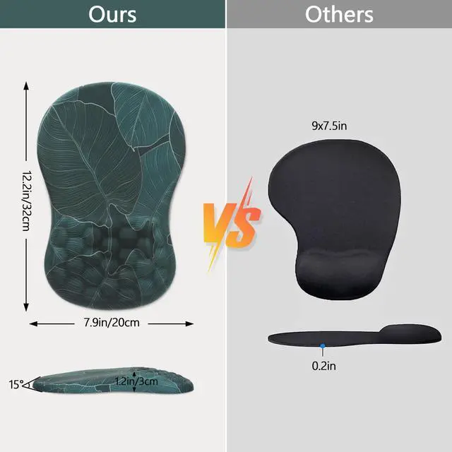 Alt view image 2 of 7 - Mouse Pad Wrist Support, Ergonomic Mouse Pad with Wrist Rest, Comfortable Computer Mouse Pad for Laptop, Pain Relief Mousepad with Non-Slip PU Base Banana Leaf Green