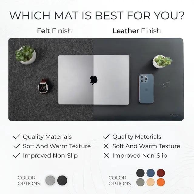 Alt view image 7 of 7 - Large Felt Desk Mat - Charcoal - 35 x 17 inch - Full Desk Keyboard Mat - Computer Desk Mat for Keyboard and Mouse Pad - Desktop Mat - Large Felt Desk Pad