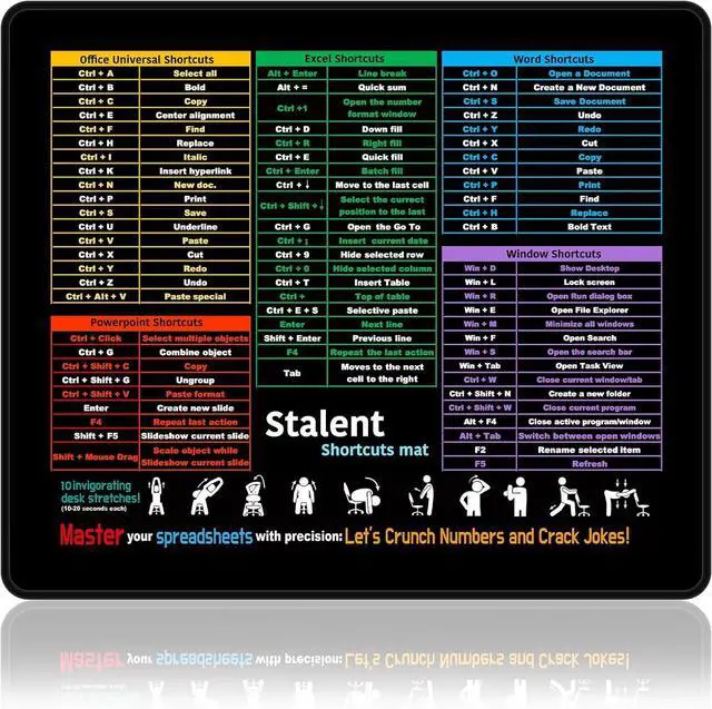Main image of All-in-One Office Shortcuts Mouse Pad 11.8"x9.8" - Excel Word PowerPoint Windows Cheat Sheet Desk Pad - Waterproof Non-Slip Stitched Edges for Office