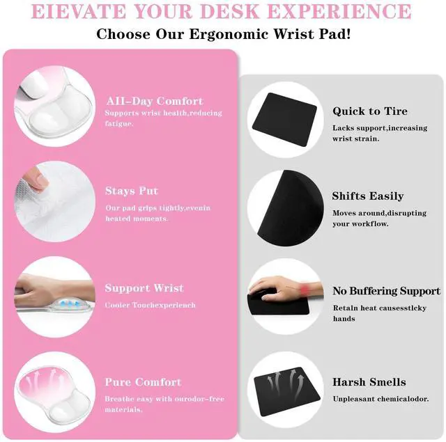 Alt view image 4 of 7 - Mouse Pad with Wrist Rest,Ergonomic Mouse Pad with Comfortable Gel Wrist Rest Support and Non-Slip PU Base for Easy Typing Pain Relief, Durable and Washable (Transparent Pink Gradient)