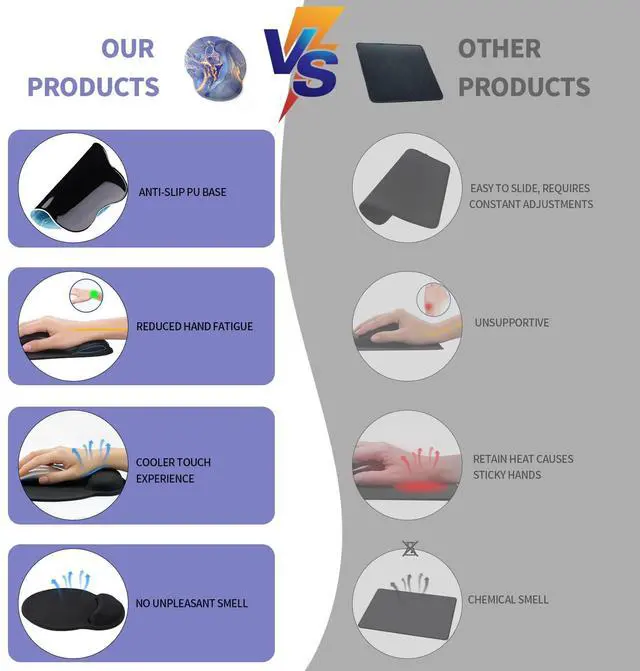 Alt view image 3 of 7 - Mouse Pad with Wrist Rest, Comfortable Computer Mousepad with Gel Wrist Support Smooth Surface and Non-Slip PU Base for Pain Relief, Laptop, Office & Home (Golden Quicksand Marble)