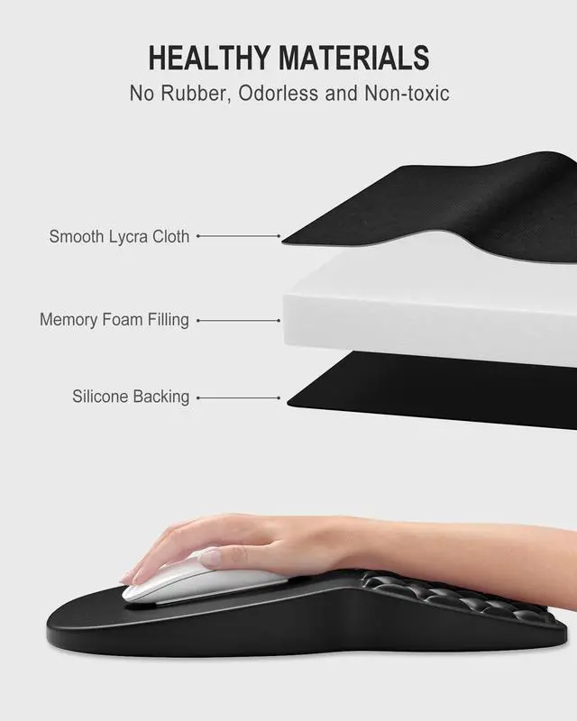 Alt view image 7 of 7 - Ergonomic Mouse Pad with Wrist Rest, Comfortable Slope Computer Mouse Mat with Wrist Support, Memory Foam Filling, Non-Slip Silicone Base, Pain Relief, for Gaming & Work, 8 x 12 in, Black
