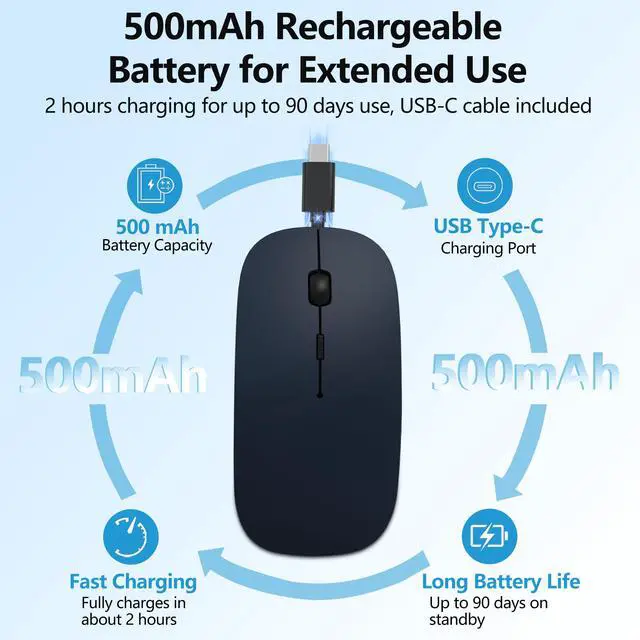 Alt view image 6 of 7 - Rechargeable Bluetooth Wireless Mouse with Jiggler, Silent Slim Mouse for MacBook, iPad, Laptop & PC, USB-C/USB-A Dual Receiver, BT5.2 & 2.4G Portable Optical Mouse with Adjustable DPI - Blue