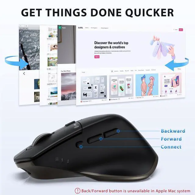 Alt view image 5 of 7 - Wireless Mouse with Bluetooth or USB Receiver, 5 Adjustable 2400DPI Rechargeable Computer Mice, Wireless Mouse for Laptop, iPad, MacBook, Tablet, PC