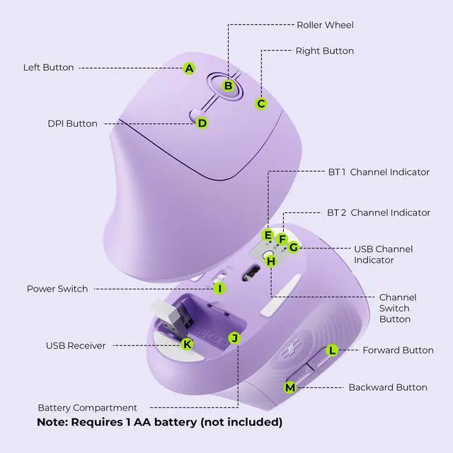 Alt view image 5 of 7 - Ergonomic Wireless Mouse, MOU200 Vertical Bluetooth Mouse with 2.4G USB Receiver, Dual Bluetooth, Quiet Clicks, 52° Grip, 3-Level DPI, 83g Right Hand Mouse for Laptop PC Mac Android, Purple