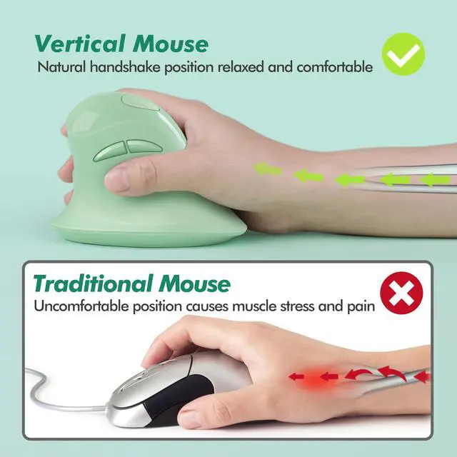 Alt view image 2 of 7 - Ergonomic Vertical Wireless Mouse, Silent Cordless Mouse with USB-A & Type-C Receiver, 800/1200/1600 DPI, 6 Buttons, Reduces Wrist Strain for Windows, Mac, PC & Laptop Green