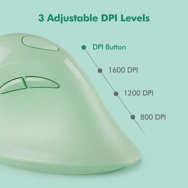 Alt view image 4 of 7 - Ergonomic Vertical Wireless Mouse, Silent Cordless Mouse with USB-A & Type-C Receiver, 800/1200/1600 DPI, 6 Buttons, Reduces Wrist Strain for Windows, Mac, PC & Laptop Green