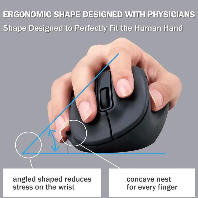 Alt view image 2 of 7 - Wireless Ergonomic Shape Mouse, 2.4GHz with Mini USB Receiver, Silent Click, Right Hand 2000DPI, 5 Buttons, Optocal Sensor, Compatible with PC, Mac, Laptop, EX-G, Lsize Black (M-XGL30DBSKBK)