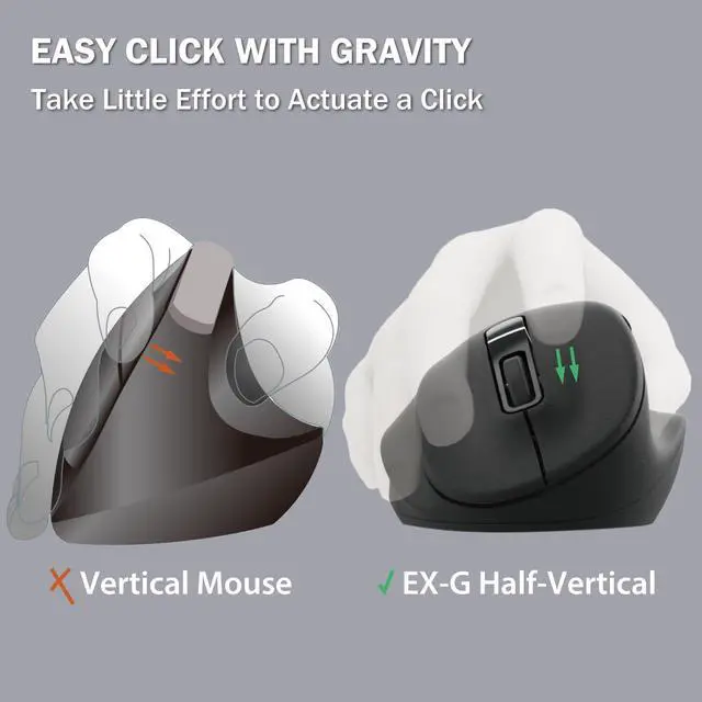 Alt view image 3 of 7 - Wireless Ergonomic Shape Mouse, 2.4GHz with Mini USB Receiver, Silent Click, Right Hand 2000DPI, 5 Buttons, Optocal Sensor, Compatible with PC, Mac, Laptop, EX-G, Lsize Black (M-XGL30DBSKBK)
