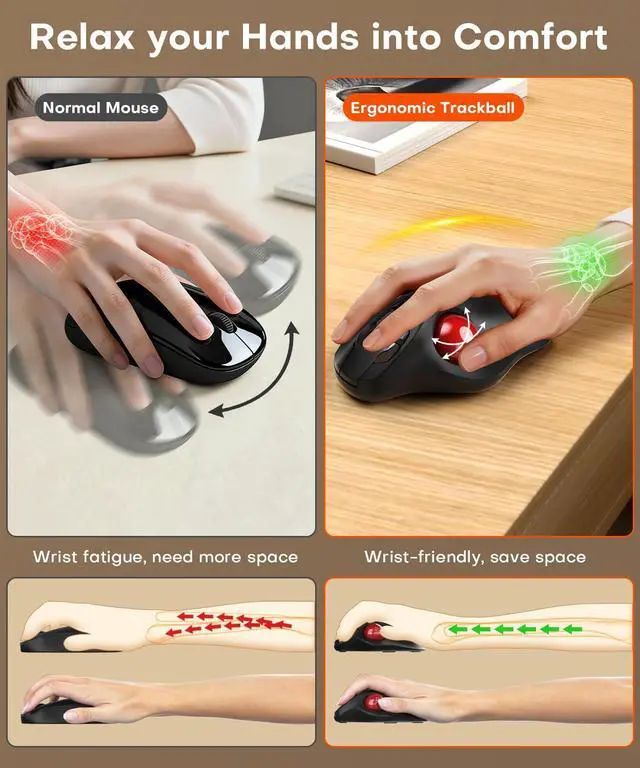 Alt view image 5 of 6 - Ergonomic Wireless Trackball Mouse, 3 Device Connection (Bluetooth or 2.4G USB Receiver) Bluetooth Quiet Computer Mouse, 2*AAA Battery Thumb Laptop Mice with 5 Level DPI for PC/Laptop/Mac/Windows Red