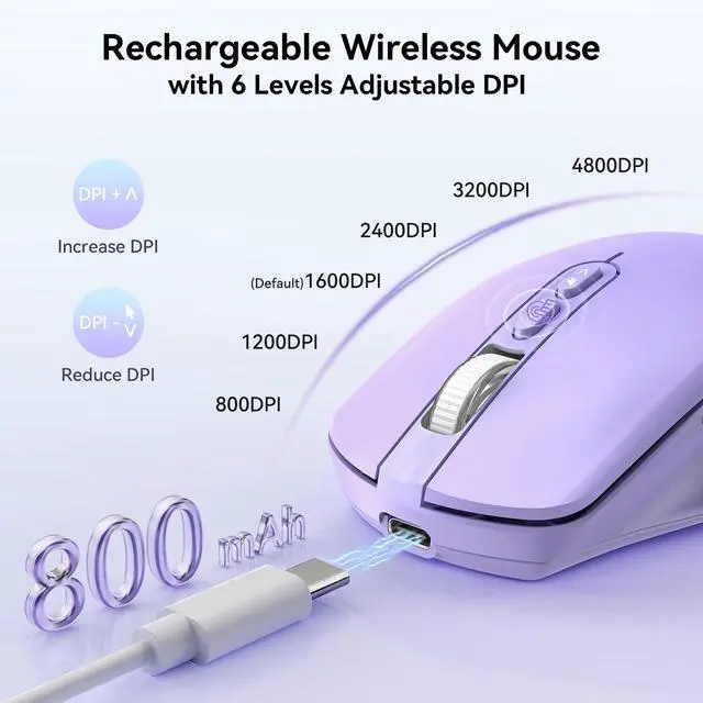 Alt view image 5 of 7 - Wireless Mouse Jiggler, Rechargeable Mouse with Built-in Mouse Mover, 6 Adjustable DPI & 14 LED Modes, Silent Click, Undetectable Random Movement Keeps Computer Awake for Laptop/PC/Mac- Purple