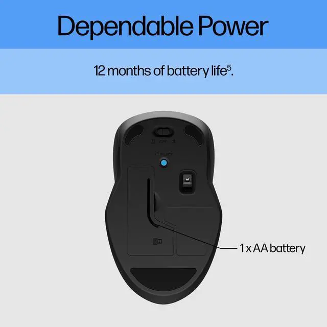 Alt view image 7 of 7 - 250 Dual Mouse - for Computer or Laptop - Multi-OS & Device Compatibility, Dual-Mode 2.4 GHZ or Bluetooth Connectivity - Multi-Surface Technology - 1-Year Battery Life - Ambidextrous