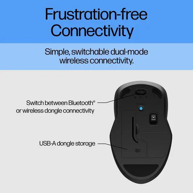 Alt view image 3 of 7 - 250 Dual Mouse - for Computer or Laptop - Multi-OS & Device Compatibility, Dual-Mode 2.4 GHZ or Bluetooth Connectivity - Multi-Surface Technology - 1-Year Battery Life - Ambidextrous
