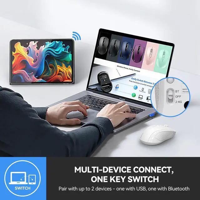 Alt view image 2 of 7 - Bluetooth Mouse (BT 5.0/3.0+2.4Ghz), 6-Level 4000 DPI Wireless Mice for Laptop, 2-in-1 Ergonomic Computer Portable PC Mouse, Silent Mouse with USB Receiver for Windows/Mac/PC/Notebook-White