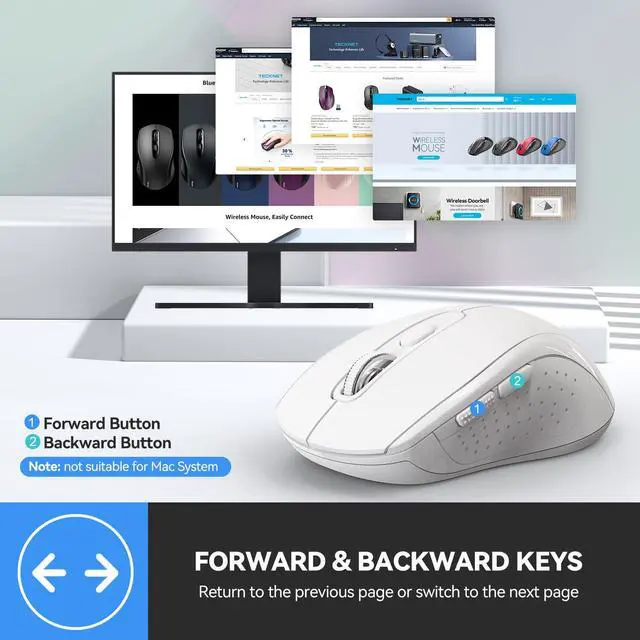 Alt view image 7 of 7 - Bluetooth Mouse (BT 5.0/3.0+2.4Ghz), 6-Level 4000 DPI Wireless Mice for Laptop, 2-in-1 Ergonomic Computer Portable PC Mouse, Silent Mouse with USB Receiver for Windows/Mac/PC/Notebook-White