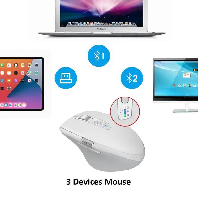 Alt view image 4 of 7 - Wireless Side Scroll Mouse with Multi-Device, Ergonomic Computer Mice with Smart Flying Scroll, Quiet Click, 4-Level DPI for Computer, Laptop, iPad, Tablet, MacBook(White)