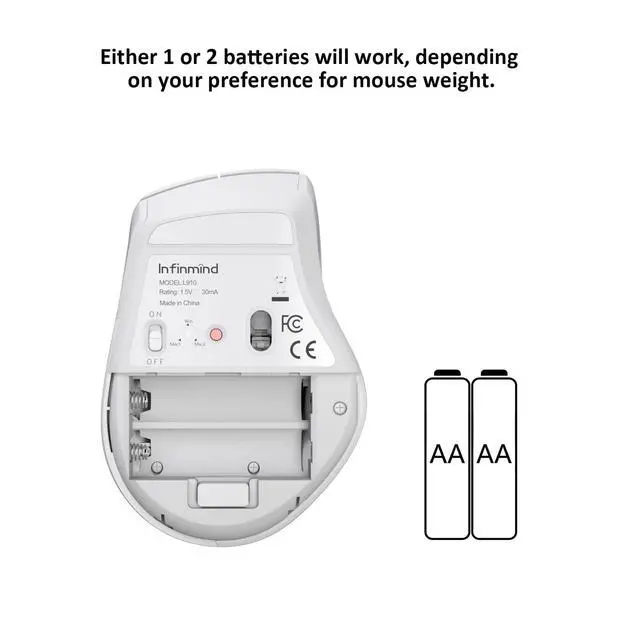Alt view image 6 of 7 - Wireless Side Scroll Mouse with Multi-Device, Ergonomic Computer Mice with Smart Flying Scroll, Quiet Click, 4-Level DPI for Computer, Laptop, iPad, Tablet, MacBook(White)