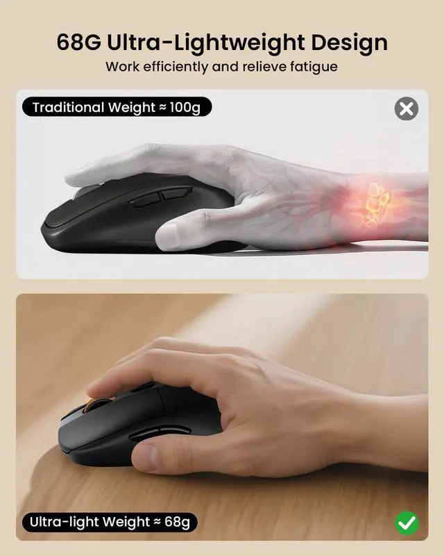 Alt view image 3 of 7 - Bluetooth Wireless Mouse for MacBook Pro/Air, USB C Mouse, EM15 Rechargeable Lightweight Portable Mice for Laptop, iPad, Tablet, Chromebook-Black
