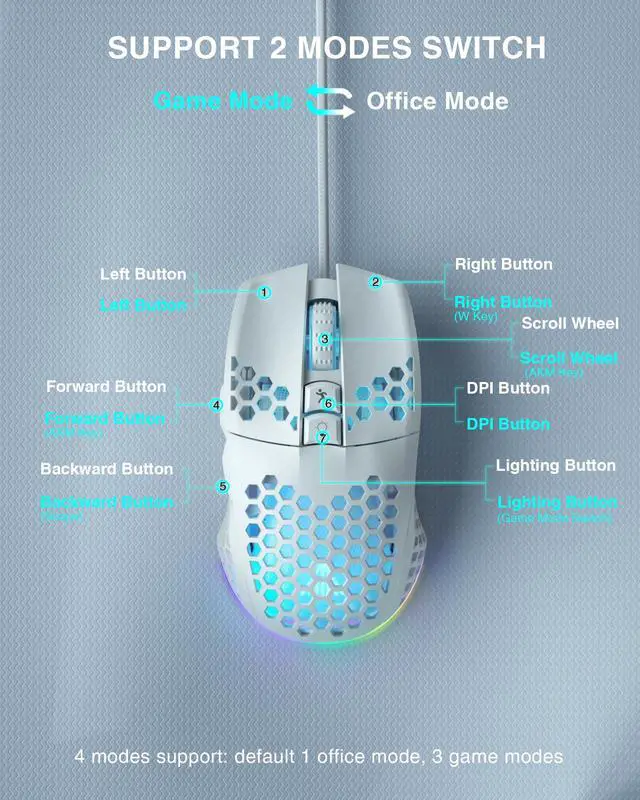 Alt view image 7 of 7 - SM900 Gaming Mouse Wired with RGB,Adjustable 12800 DPI Wired Gaming Mouse with Side Buttons,Computer Mouse for Laptop/PC,White