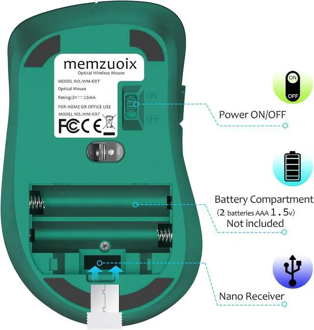 Alt view image 6 of 6 - 2.4G Wireless Mouse, 1400 DPI Computer Mice USB Receiver, Portable Wireless USB Mouse Battery Powered Cordless Mice for Laptop, PC, Desktop, 5 Buttons (Dark Green)