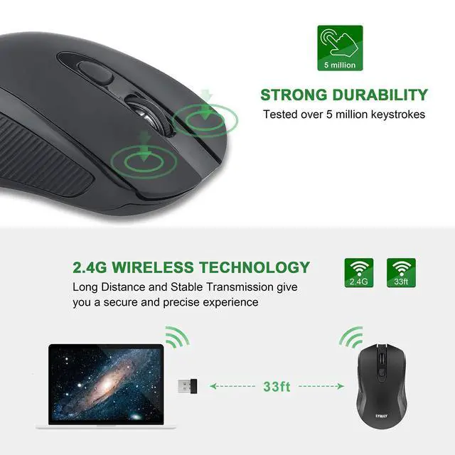Alt view image 2 of 7 - 2.4G Wireless Mice Super Energy Saving Portable Optical PC Laptop Computer Mouse, 5 Adjustable DPI Mice, 6 Buttons for Windows macOS Linux