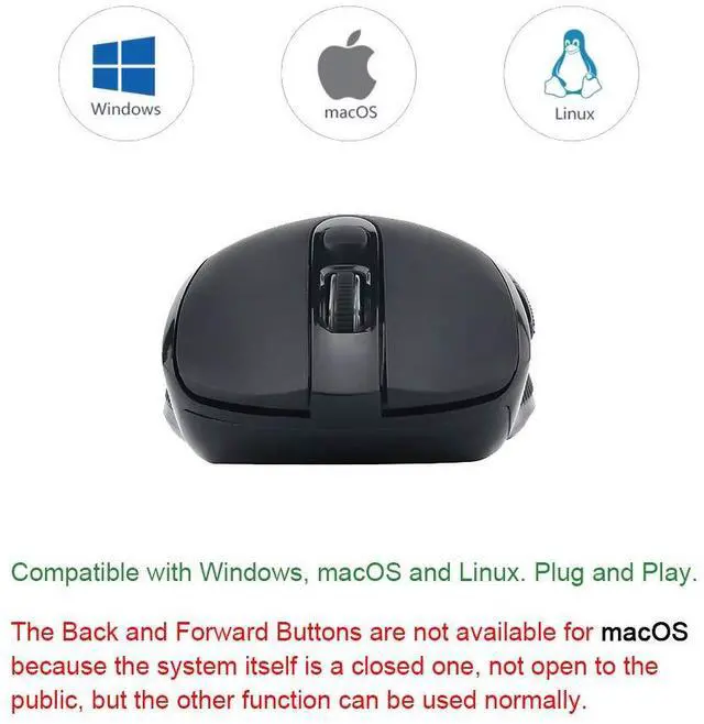 Alt view image 7 of 7 - 2.4G Wireless Mice Super Energy Saving Portable Optical PC Laptop Computer Mouse, 5 Adjustable DPI Mice, 6 Buttons for Windows macOS Linux