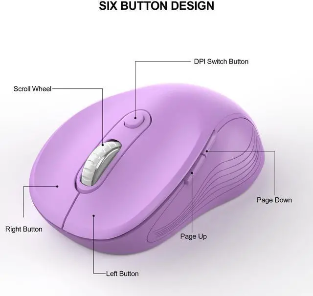 Alt view image 4 of 6 - 2.4G Wireless Mouse for Laptop, Ergonomic Computer Mouse with USB Receiver and Type-C Adapter, 3 Adjustable Levels DPI, 6 Button Mice (Lilac)