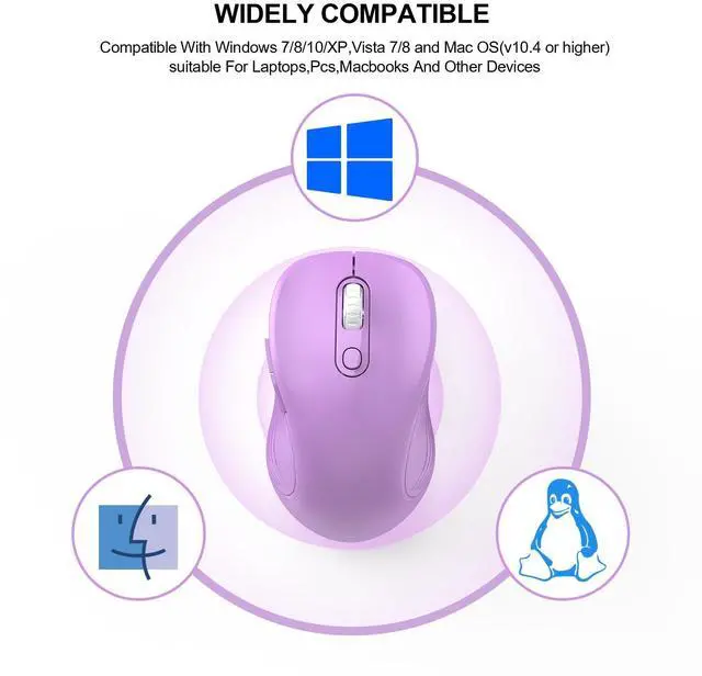 Alt view image 6 of 6 - 2.4G Wireless Mouse for Laptop, Ergonomic Computer Mouse with USB Receiver and Type-C Adapter, 3 Adjustable Levels DPI, 6 Button Mice (Lilac)