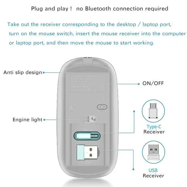 Alt view image 3 of 5 - Wireless Mouse for MacBook Pro, MacBook Air, Laptop, Desktop, Chromebook, Win7/8/10/11, PC - Silver
