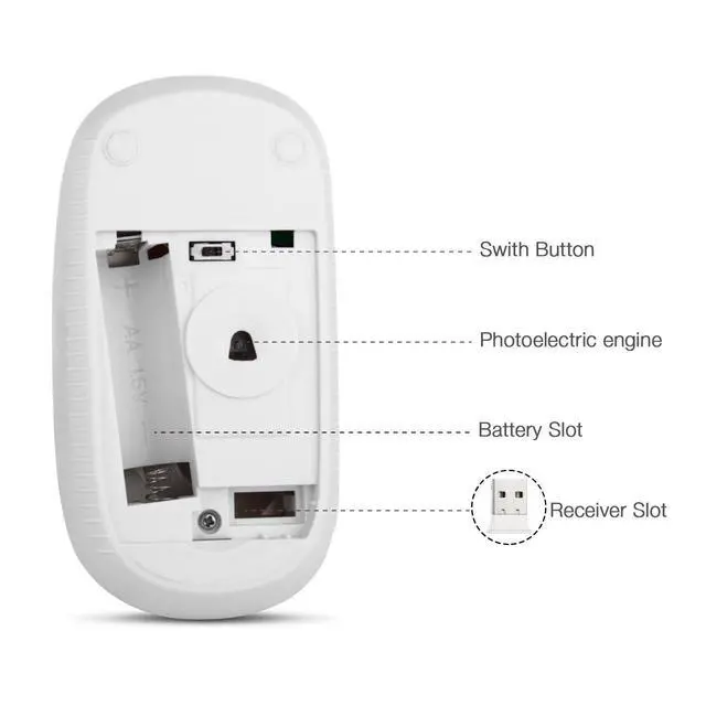 Alt view image 5 of 6 - Wireless Mouse, 2.4G Slim Portable Computer Laptop Mouse with Nano Receiver Quiet Silent Optical Mice for Notebook, PC, Laptop, Computer-White and Gold