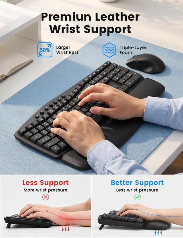 Alt view image 3 of 7 - Wireless Keyboard and Mouse Combo, MA41 30dB Quiet Ergonomic Wave Keyboard Set with Soft Leather Palm Rest, Dual-System Switch for Windows/Mac, Ideal for Business Teams Home Office