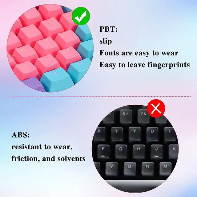 Alt view image 6 of 7 - Keycaps 60 Percent 104 Backlit PBT Key Cap Set for 60% Gaming Keyboard MX Switches(Ahri)
