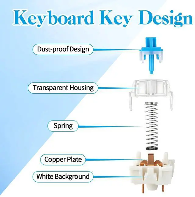 Alt view image 3 of 7 - 50pcs Blue Mechanical Keyboard Switches, 3 Pin Clicky Keyboard Switches Puller Dustproof Waterproof Clicker with Remover Tool Key Accurate Typing for Repair DIY Builds Typing Gaming