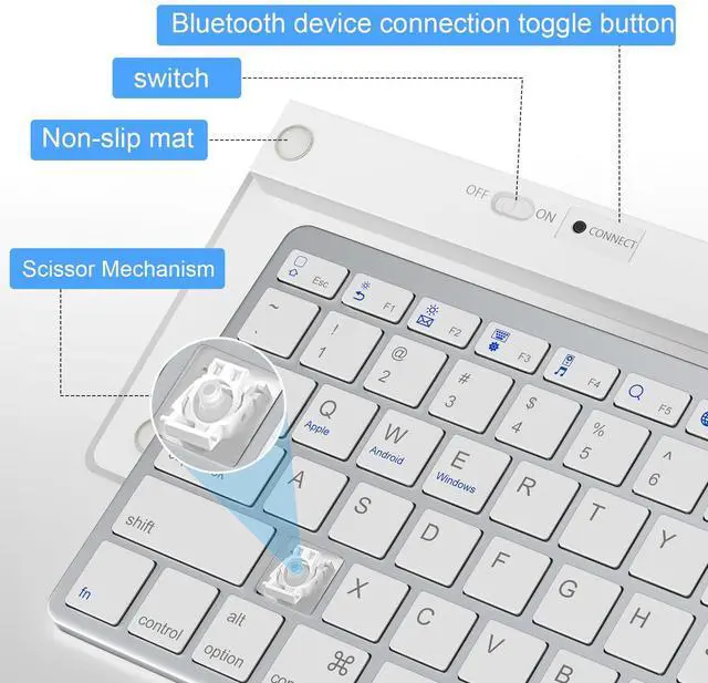 Alt view image 5 of 7 - Multi-Device Bluetooth Keyboard for Mac, iPad, iPhone & Windows - Wireless for iPad Pro 12.9/11, Air, Mini, MacBook, Surface, Android Tablet - Switch 3 Devices, Auto-Reconnect, White
