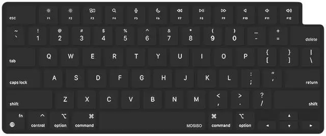 Main image of Keyboard Cover with Solid Texture Compatible with MacBook Air 15 inch M3 A3114 M2 A2941/Air 13.6 A3113 A2681/Pro 14/16 M4 M3 M2 M1, Black