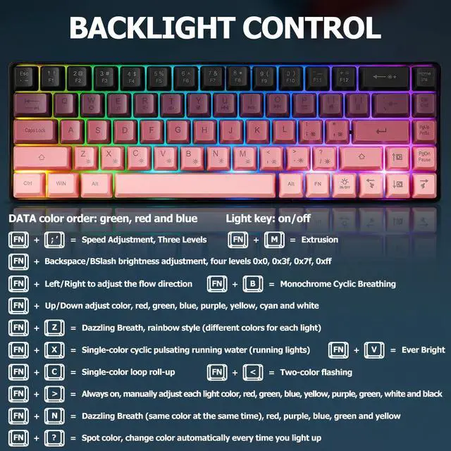 Alt view image 6 of 7 - Wired 60% Gaming Keyboard and Mouse Combo, Ultra-Compact 61 Keys RGB Backlit Mini Keyboard, Lightweight 3200 DPI Optical, Wired Gaming Set for Windows,PC, MAC PS5 Xbox Gamer(BlackBerry Pink)