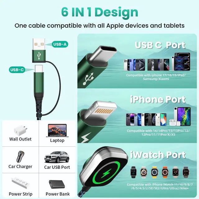 Alt view image 3 of 7 - Travel Essentials for iPhone iWatch Charger, 3 in 2 USB Cable for iWatch/iPhone Charger/L Port, Beach Vacation Essentials USB C Cord Compatible with iWatch 10-1/iPhone 17-11/PS/Galaxy/Car, 2Pack 5FT