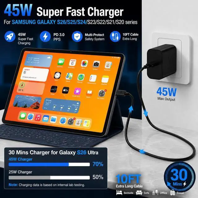 Alt view image 2 of 7 - 2Pack 45W USB C Super Fast Charger for Samsung Galaxy S26 Ultra/S26+/S26/S25/S24, PD PPS Fast Charging Block with 2X 10FT USB C to USB C Cable, Type C Wall Charger for iPhone 17/16/15, iPad