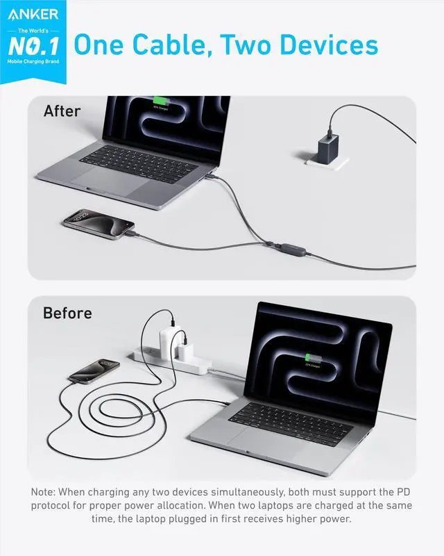 Alt view image 2 of 6 - Cable,6FT 2-in-1 USB C to USB C Cable 140W Max,Fast Charging for iPhone 17/17 Pro Max/16 Series,MacBook Air/Pro,and More(Braided,Black)