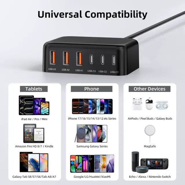 Alt view image 2 of 7 - 6 in 1 USB Charger, 50% Smaller Charging Station for Multiple Devices, 100W Fast Charging Blocks with Type C Ports, USB Charging Hub Organizer Multiport Power Strip for iPhone, Ipad, Kindle, Travel