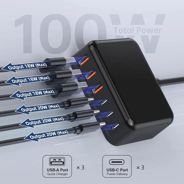 Alt view image 7 of 7 - 6 in 1 USB Charger, 50% Smaller Charging Station for Multiple Devices, 100W Fast Charging Blocks with Type C Ports, USB Charging Hub Organizer Multiport Power Strip for iPhone, Ipad, Kindle, Travel