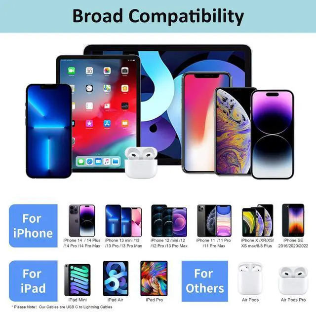 Alt view image 7 of 7 - iPhone Fast Charger, iPhone Charger Fast Charging 2Pack PD 6FT Type C Quick USB C to Lightning Cable Cord Fast Charger iPhoneUSB C Wall Block Plug for iPhone14 13 12 11 Pro Max XR XS X, iPad, AirPods