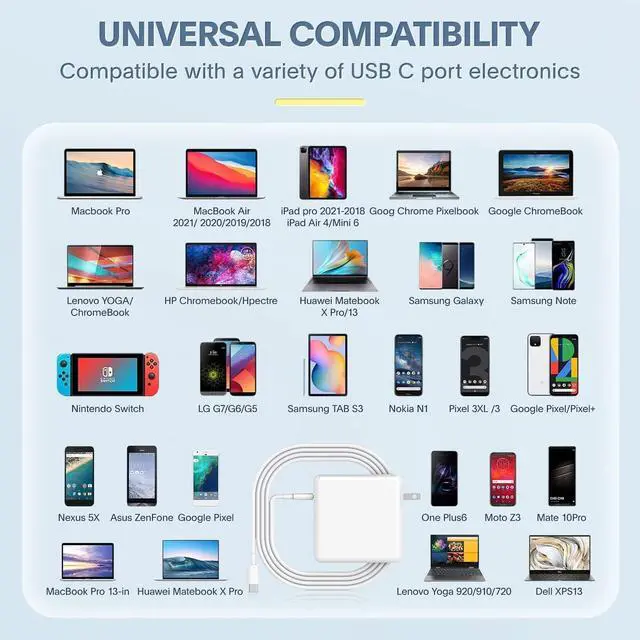 Alt view image 5 of 7 - Mac Book Pro Charger - 118W USB C Fast Charger Power Adapter Compatible with MacBook Pro & MacBook Air 13, 14, 15, 16 inch, M1 M2 M3 M4 M5, New ipad Pro and All USB C Device, 6.6ft Charge Cable