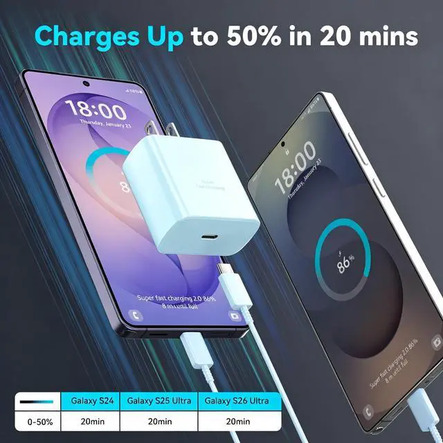 Alt view image 3 of 6 - 45W Super Fast Charger USB C Android Phone Type C Charger Fast Charging Block with 6.6FT Cord for Samsung Galaxy S26/S26 Ultra/S26+/S25 Ultra/S25/S24 Ultra/S24/S23 Ultra/S22/S21/S20/Note 10, Blue