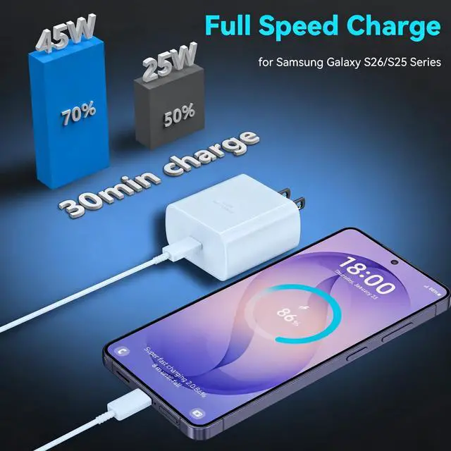 Alt view image 4 of 6 - 45W Super Fast Charger USB C Android Phone Type C Charger Fast Charging Block with 6.6FT Cord for Samsung Galaxy S26/S26 Ultra/S26+/S25 Ultra/S25/S24 Ultra/S24/S23 Ultra/S22/S21/S20/Note 10, Blue