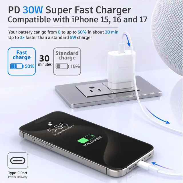Alt view image 4 of 7 - USB C Charger Block 30W PD Super Fast Charging Block Type C Plug Cube Wall Adapter Power Brick USB C Block for iPhone 17, 17 Air, 17 Pro Max,16,16e,15,14,13,12, 11, iPad, mini, Galaxy S26/S25/S24